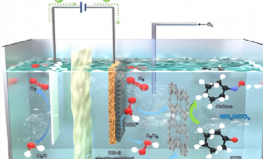 讓毒氣變資源 “離場電催化”技術問世